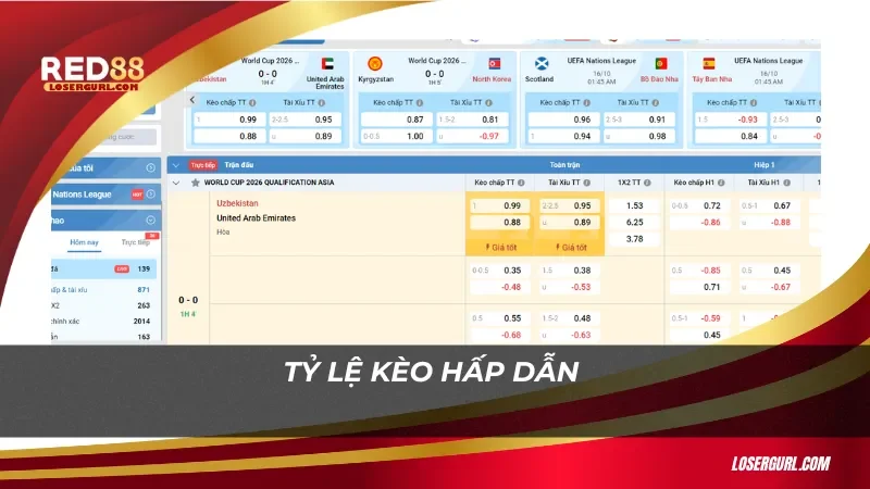 Tỷ lệ kèo hấp dẫn tại nhà cái Red88
